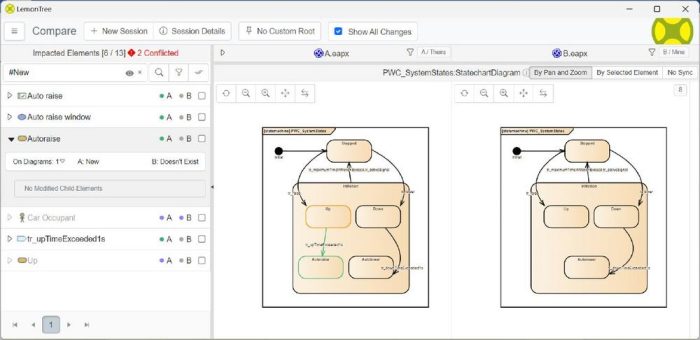 LieberLieber: Webinar zu LemonTree 4.0 (Webinar | Online)