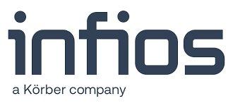 Jetzt aber Echtzeit: Lasst die Systeme miteinander kommunizieren (Messe | Stuttgart)