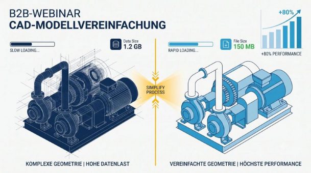 Große Layouts performant gestalten mit Lino Simplify (Webinar | Online)
