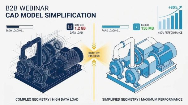 Optimizing Large Layouts with Lino Simplify (Webinar | Online)
